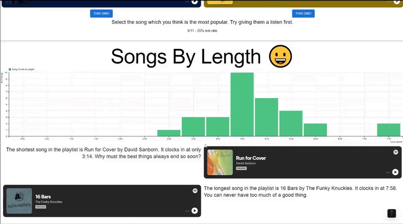 Screenshot of the music visualization project